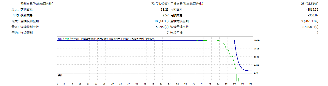 EA Yumnaa All V4 截图