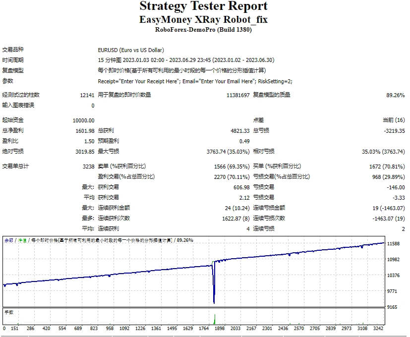 EasyMoney XRay Robot_fix 截图