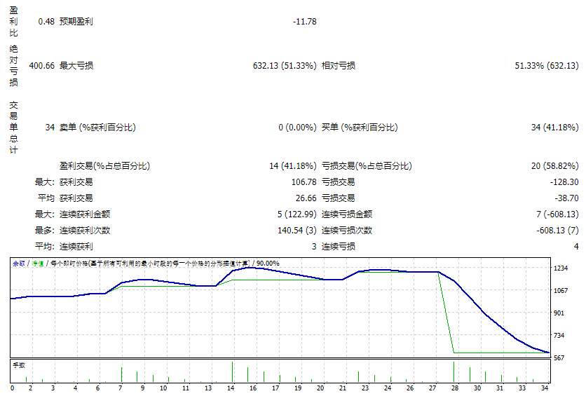 祝福_3_v3.9.6.18 截图