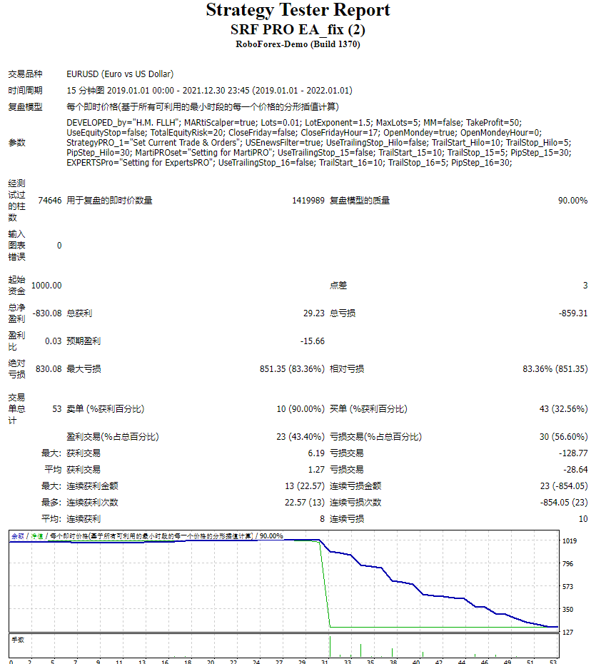 SRF PRO EA 截图
