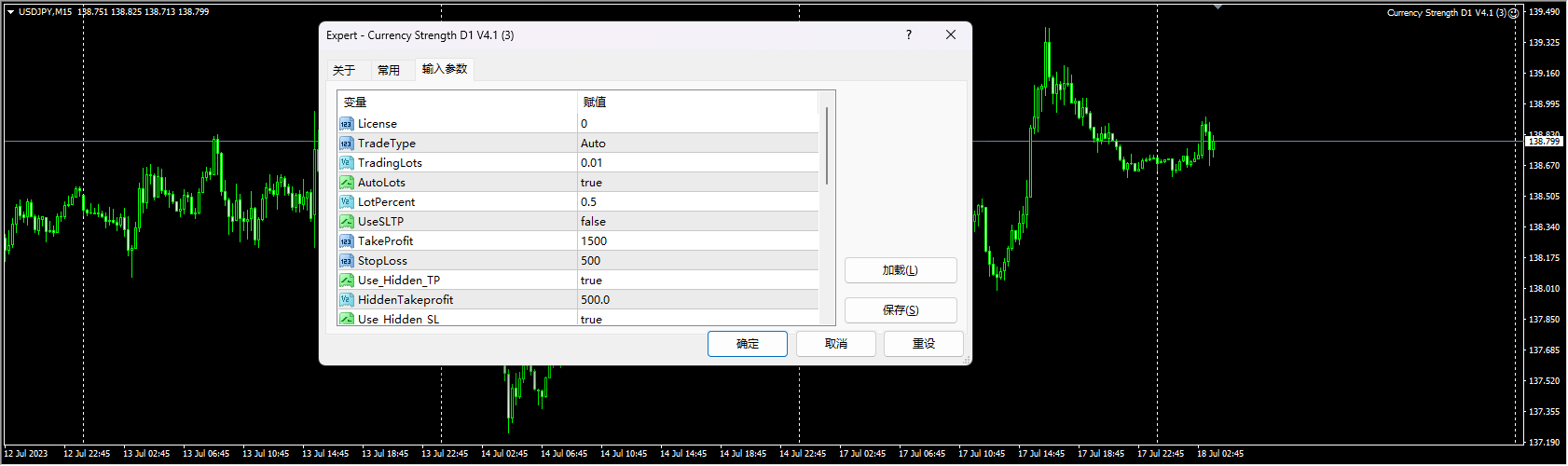 货币强度 D1 V4.1 截图