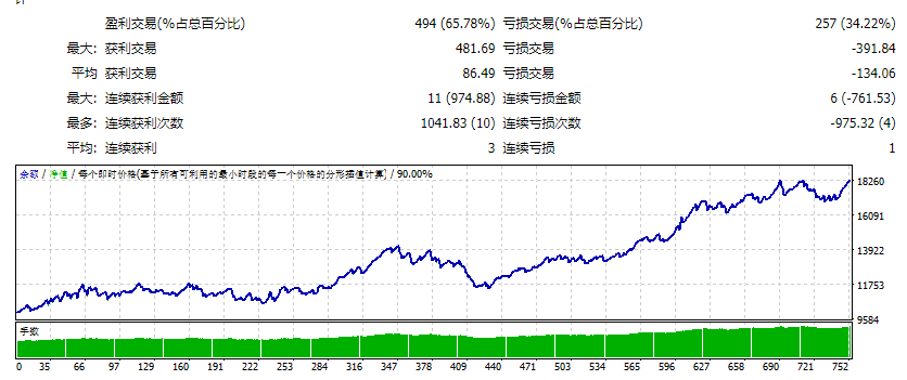 Titan_Scalper_2.12_fix 截图