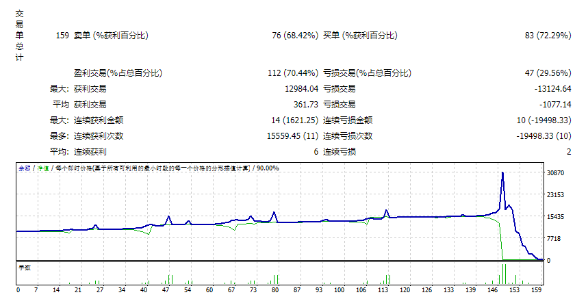 SkyNet Advisor v2.0.1_fix 截图