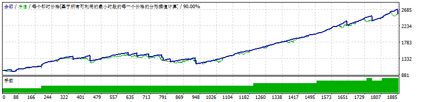 战斗黄牛_修复 截图