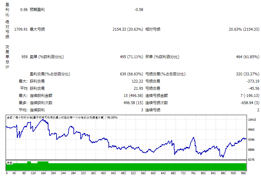 FapTurbo52 截图