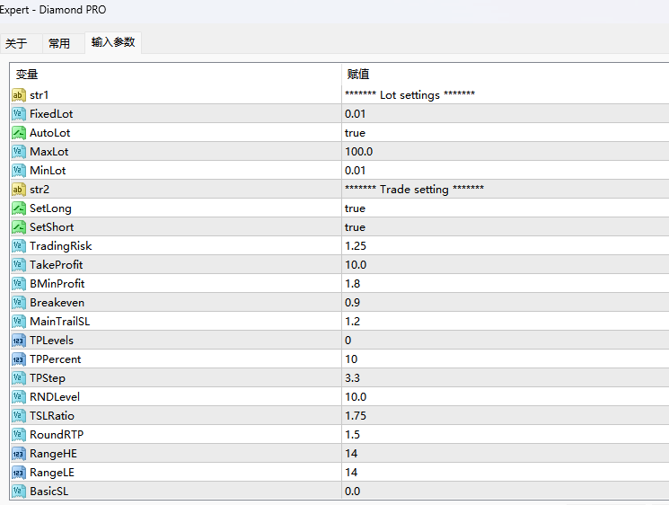 Diamond PRO v14.0 MT4修复 截图