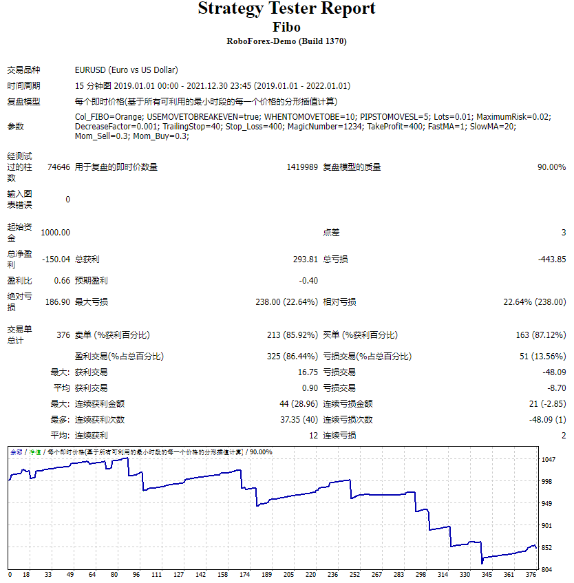 斐波那契 截图