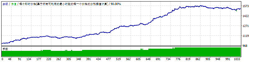 30M6.19 截图