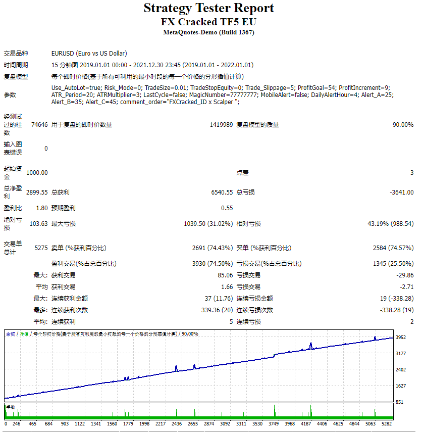 FX 破解 TF5 EU 截图