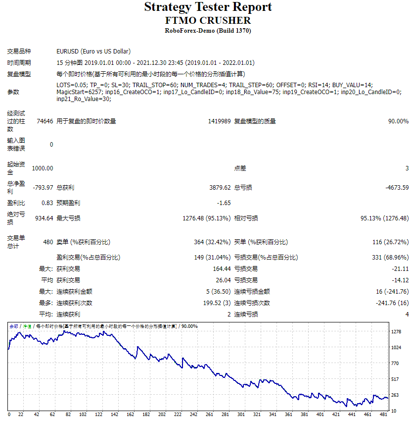 FTMO破碎机 截图