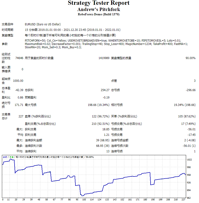 安德鲁的干草叉 截图