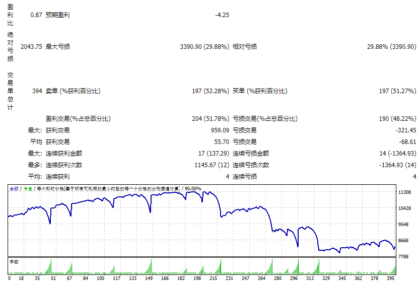 DMC-ALR-EA-v2.06 截图