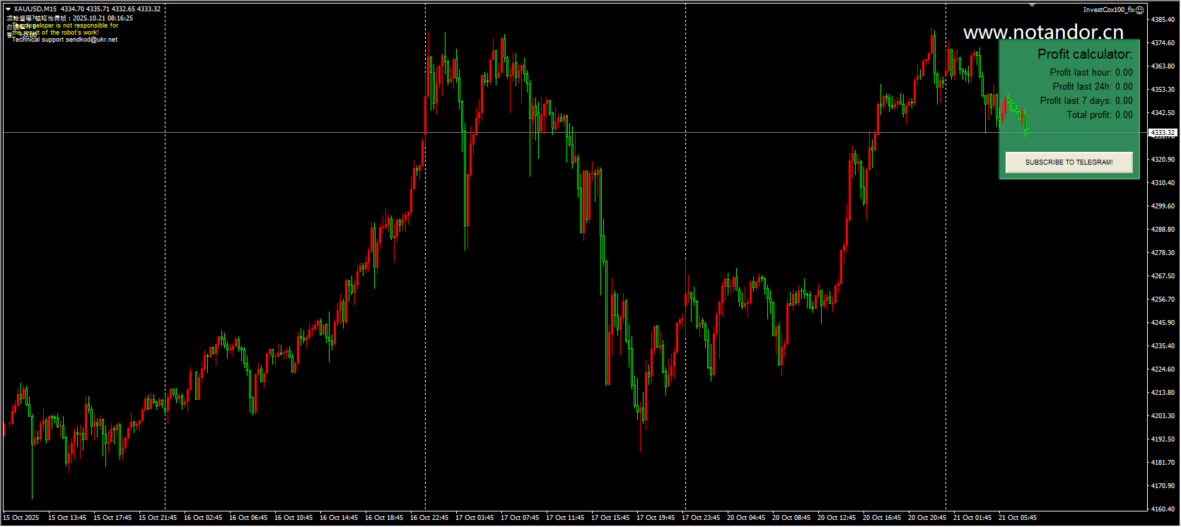 InvestCox100_fix 截图