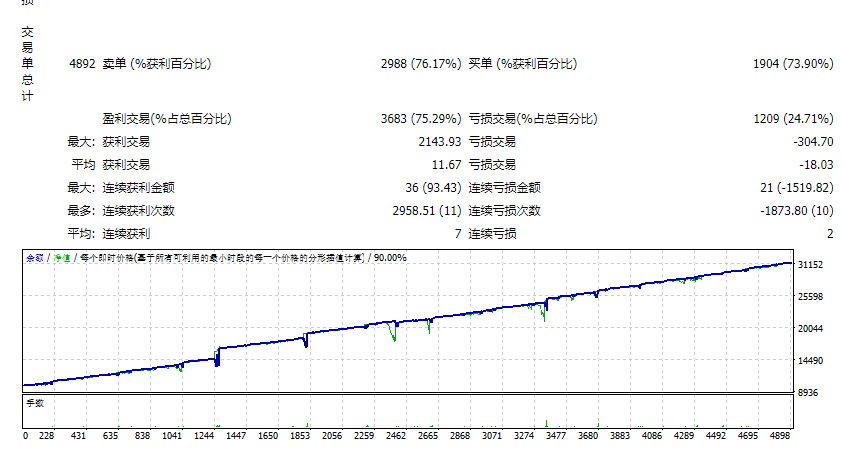 粉碎机EA 截图