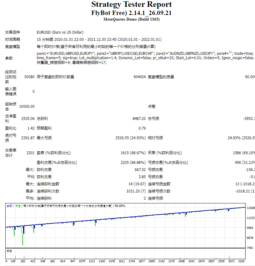 飞行机器人EA 截图