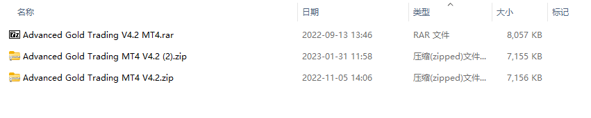 高级黄金交易MT4 V4.2 截图