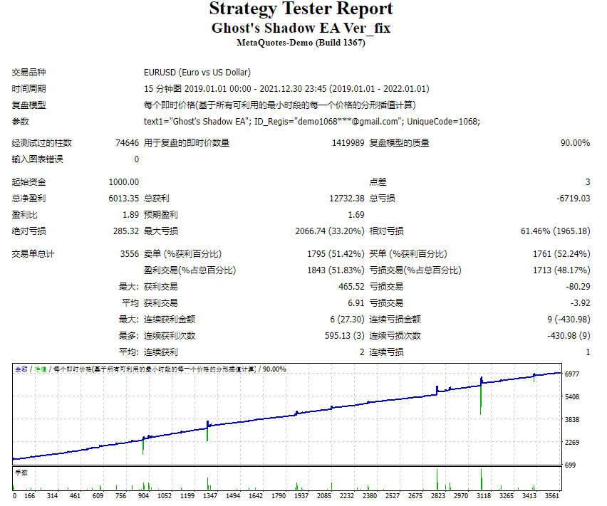 幽灵之影 EA Ver_fix 截图