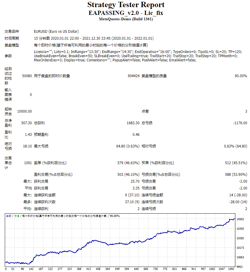 EAPASSING_v2.0 – Lic_fix 截图