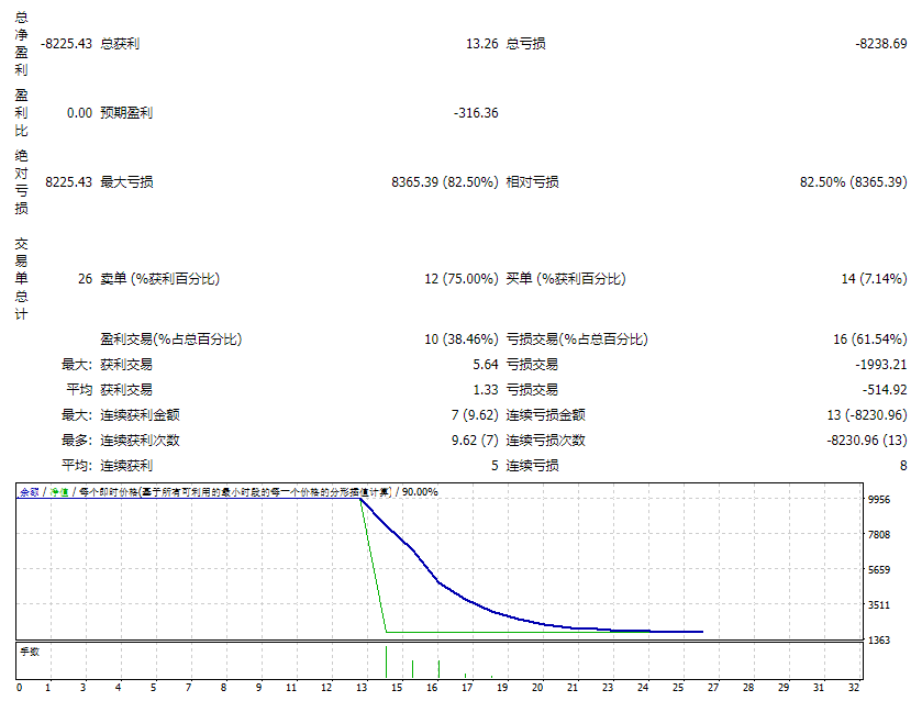 SWB-网格-v5 截图