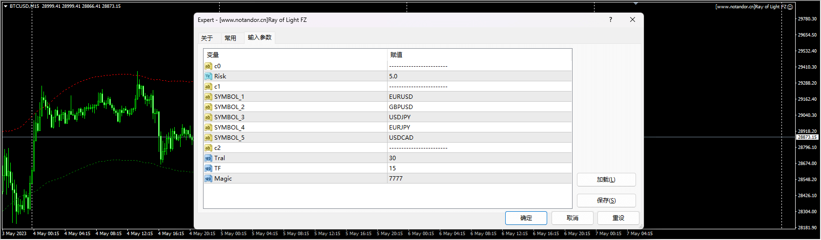光线FZ(FZ_TrendSignal) 截图