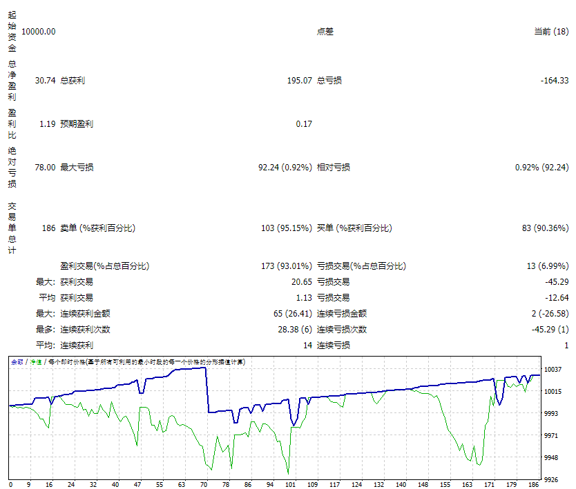 TickSniper_fix 截图