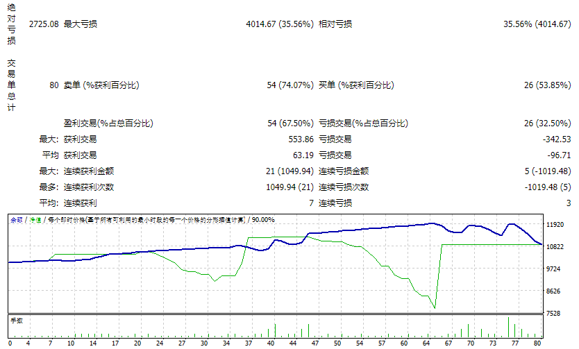 VapzFX PRO EA 截图