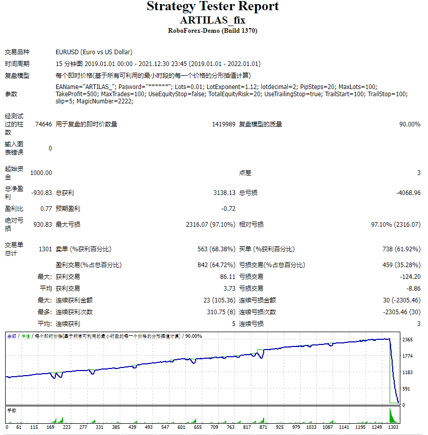 阿蒂拉斯 截图