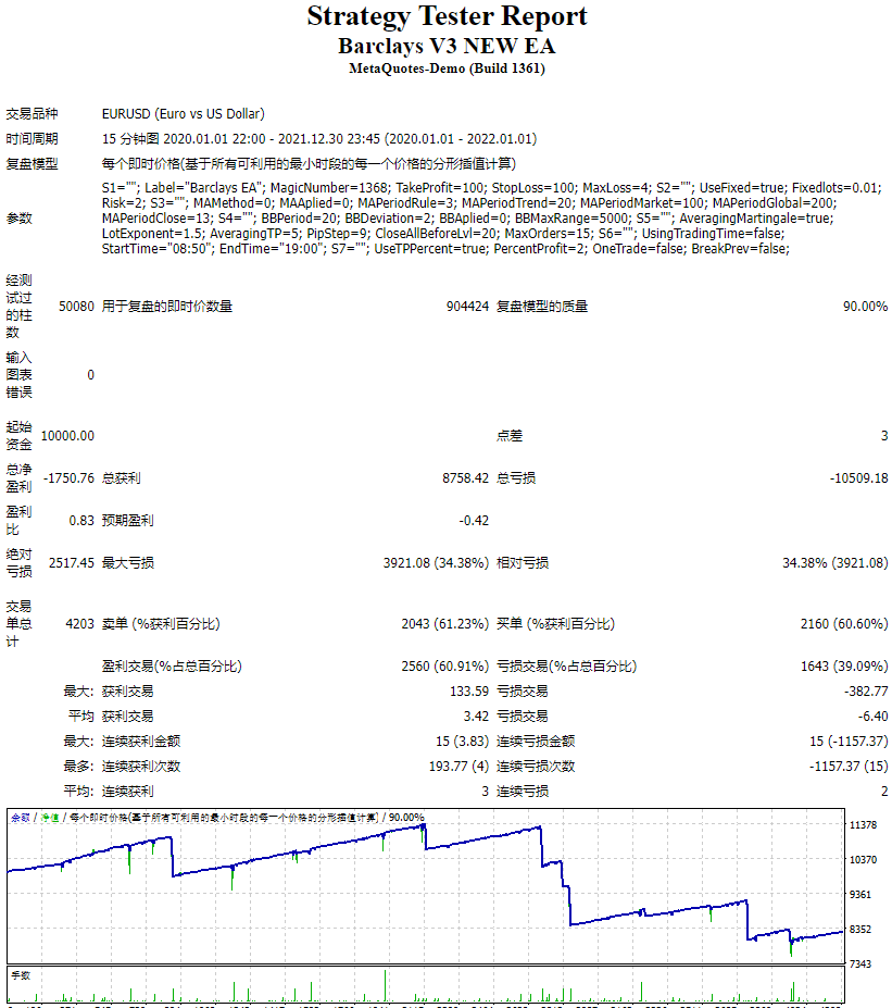 巴克莱 V3 新 EA 截图