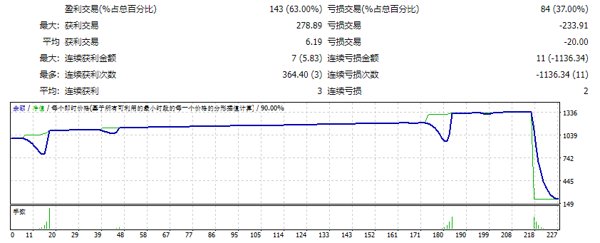 AFcalper. Ltd-无限 截图