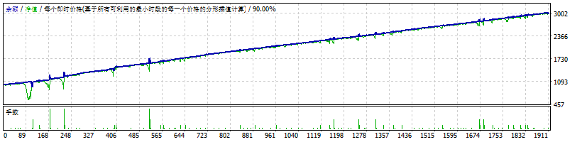 奥科克 截图