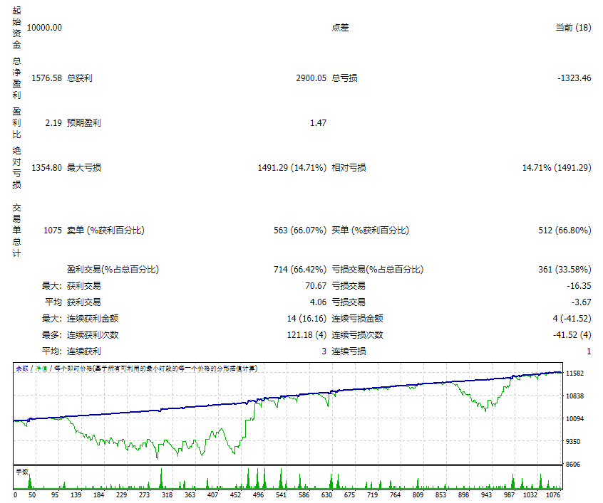 贪吃蛇专业版 Full_fix 截图