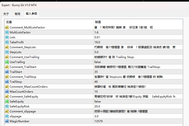 兔子EA V1.0 MT4 截图