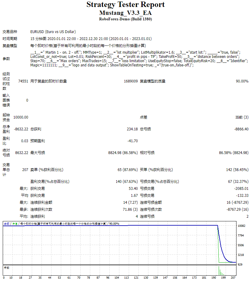 野马_V3.3_EA 截图