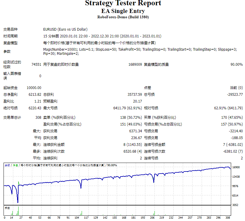 EA 单次入场 截图