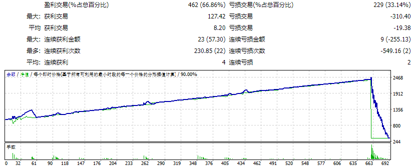 ATG v5 截图