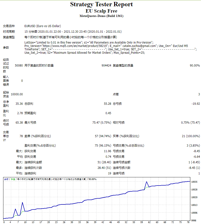 欧盟无头皮 截图