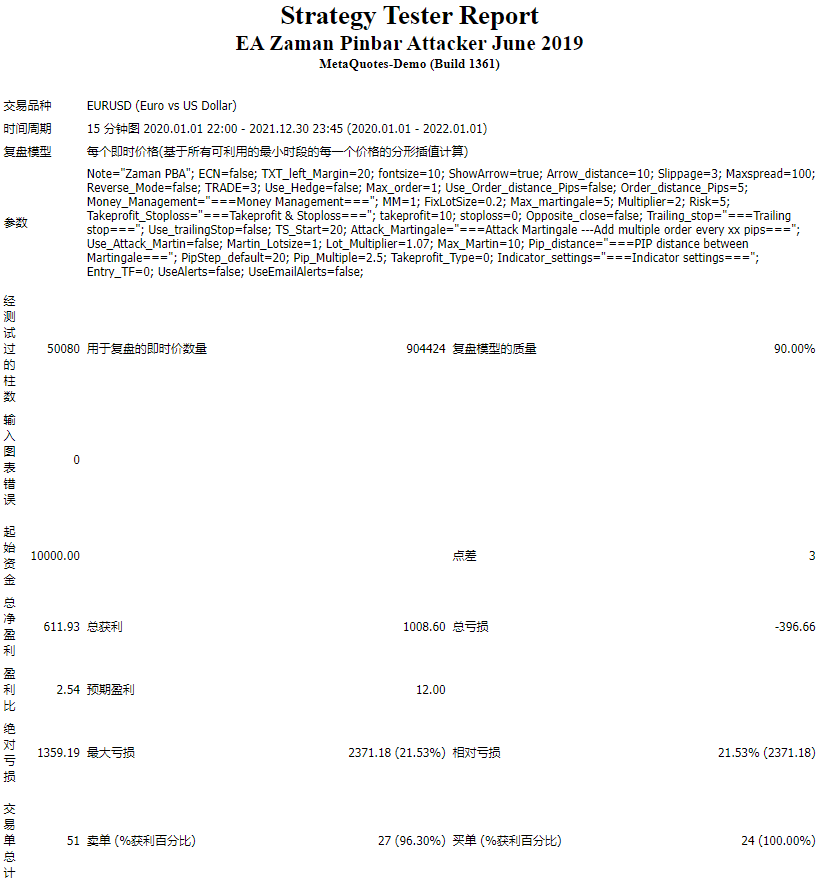 EA Zaman Pinbar 攻击者 2019 年 6 月 截图