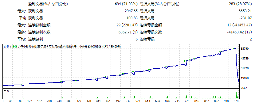 艺电直播 截图