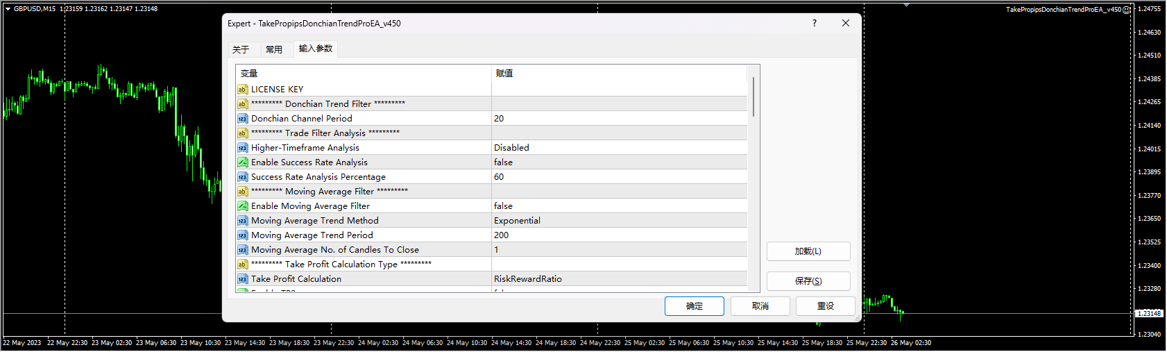 TakePropipsDonchianTrendProEA_v450 截图