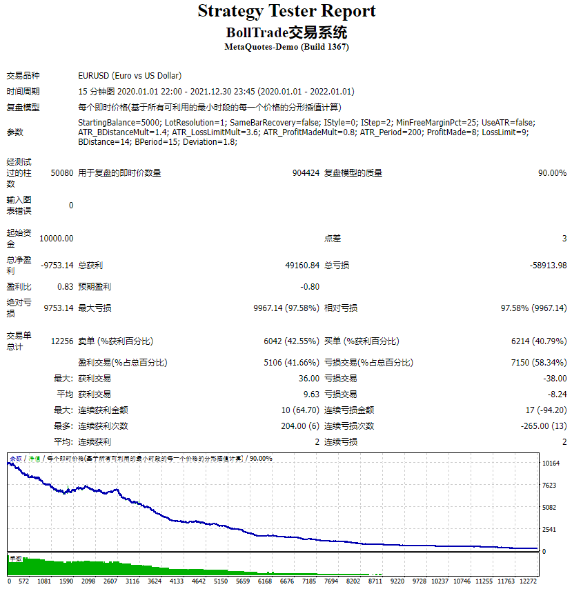 BollTrade交易系统 截图