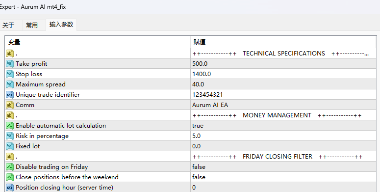 Aurum AI mt4_fix 截图