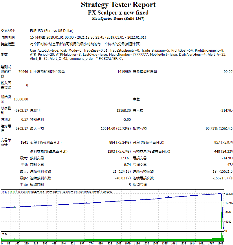 FX Scalper x 新修复 截图