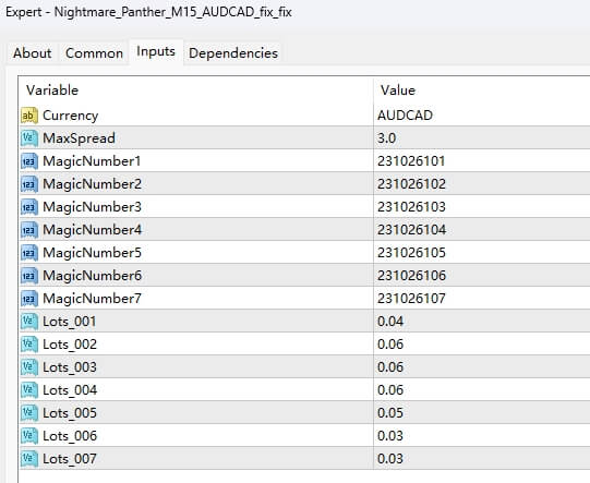 Nightmare_Panther_M15_AUDCAD_fix_fix 截图