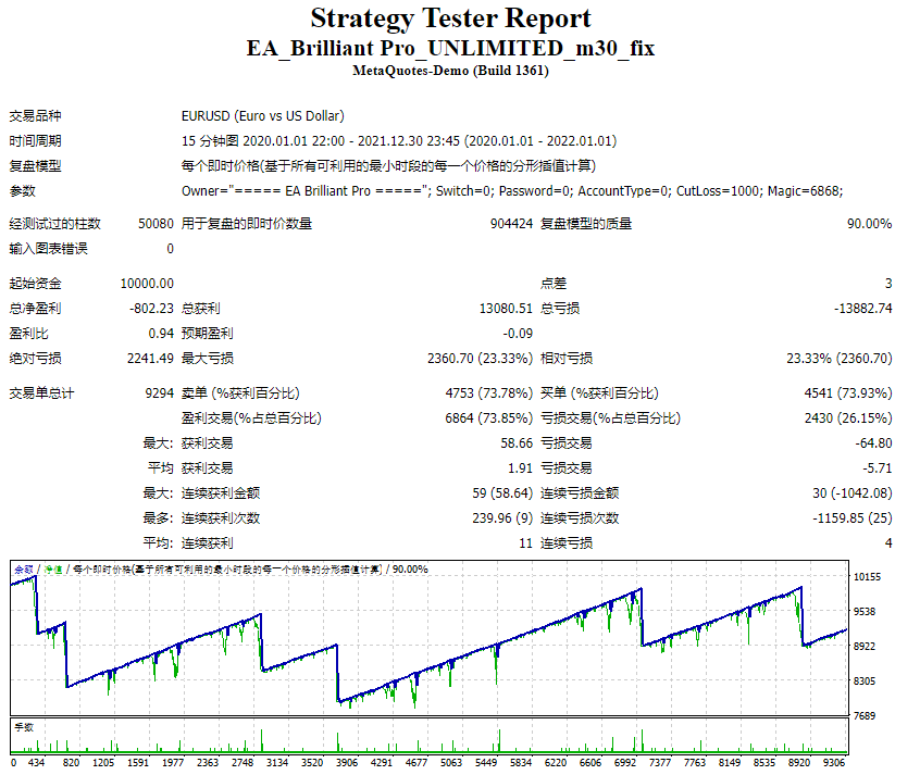 EA0292。 EA Brilliant Pro EA 无限 – 11 截图