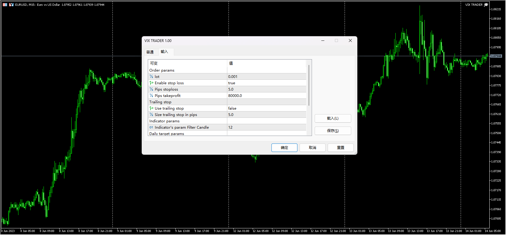 Vix trader ea for viz 75 m30 截图