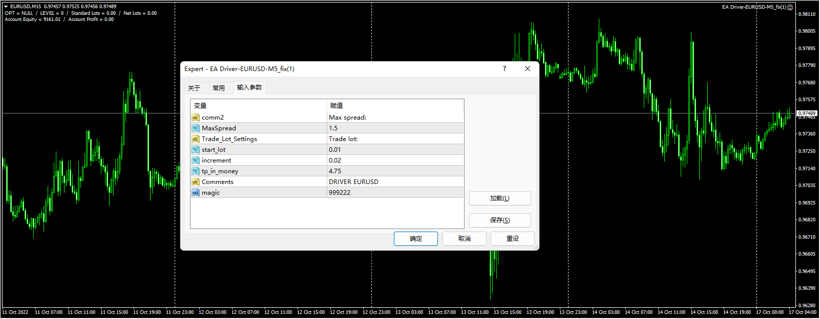 EA驱动-EURUSD-M5_fix(1) 截图