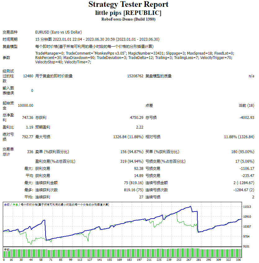 小点 EA 截图