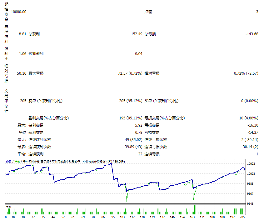 CAP马 截图