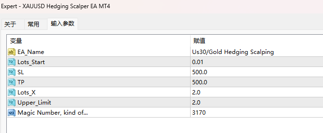 XAUUSD 对冲黄牛 EA MT4 截图