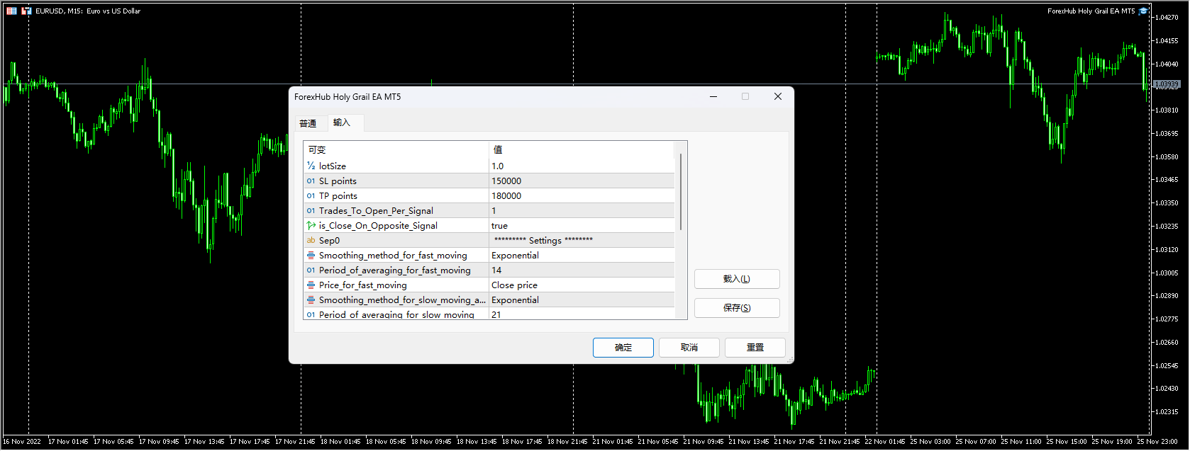 ForexHub Holy Grail EA V1（固定填充模式） 截图